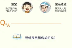 【儿童必学趣味小知识】锡纸是用锡做成的吗？图片