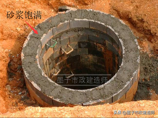砂石检测报告