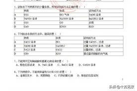 中考化学精选100题及答案图片