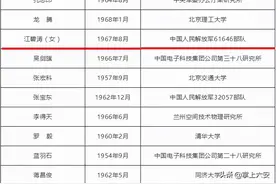 六安一中校友江碧涛当选中国工程院院士图片
