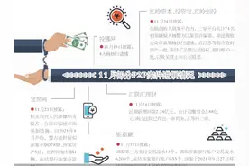 深圳市公安局福田分局通报：“红岭系”三家平台74人以集资诈骗罪、非法吸收公众存款罪被执行逮捕图片