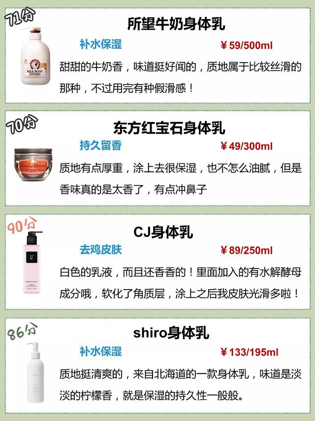 学生党可以用的美白身体乳