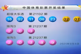 大乐透第21102期开奖快讯：前区开3偶2奇+后区02 07图片