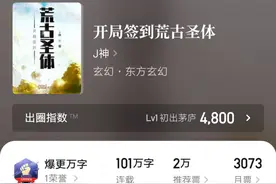 《开局签到荒古圣体》：遮天、完美世界最强缔造者，突破辰东想象图片