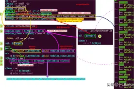 利用Makefile给多文件、多目录C源码建立工程图片