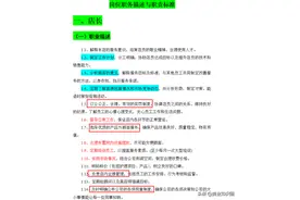 熬夜整理美业各岗位说明书！工作内容、岗位职责、任职要求！速收图片