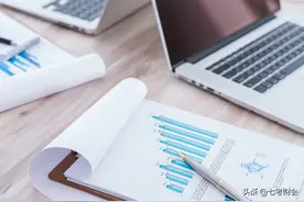 快来练！2021年初级会计资格无纸化考试模拟答题系统开放图片