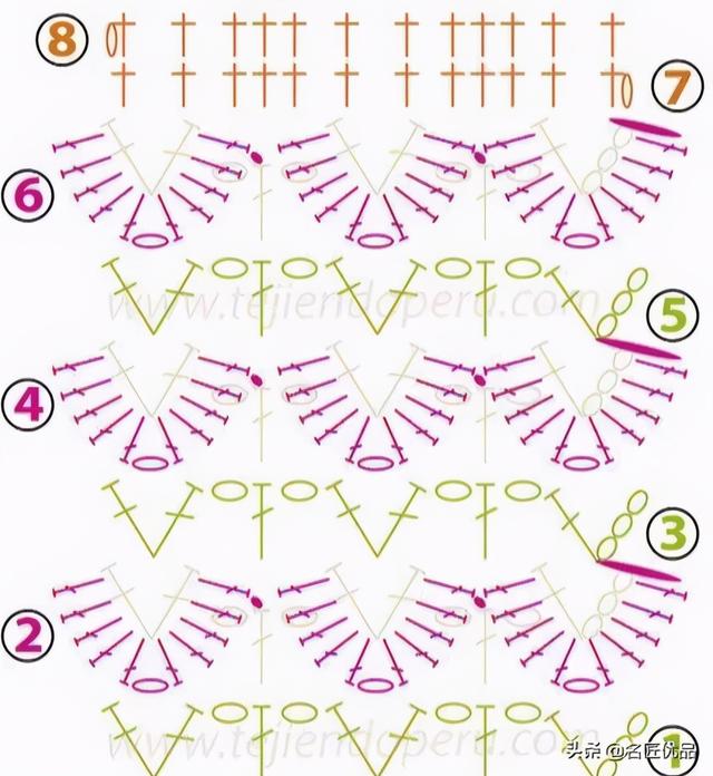 温暖毛线钩鱼鳞的方法