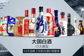 大国白酒（总结篇）4000字长文，慎点！12种香型236款产品梳理图片