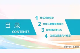什么叫责任心？为什么要拥有责任心？如何提升责任心？图片