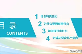 什么叫责任心？为什么要拥有责任心？如何提升责任心？图片