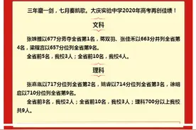 黑龙江这9所高中高考喜报出炉！哪所学校最牛？图片