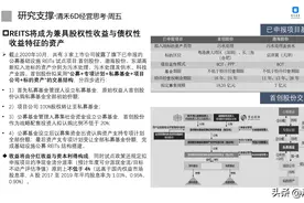 「清禾6D经营思考」 #清禾讲堂·周五图片