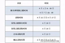 国家示范“双高”全国文明校园 欢迎报考兰州石化职业技术学院图片