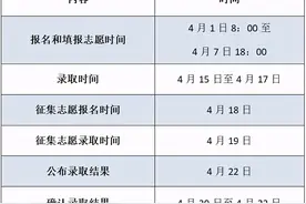 国家示范“双高”全国文明校园 欢迎报考兰州石化职业技术学院图片