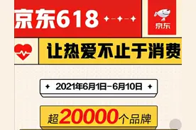 京东618释放消费潜力 超2万个品牌的PLUS会员消费同比增长超200%图片