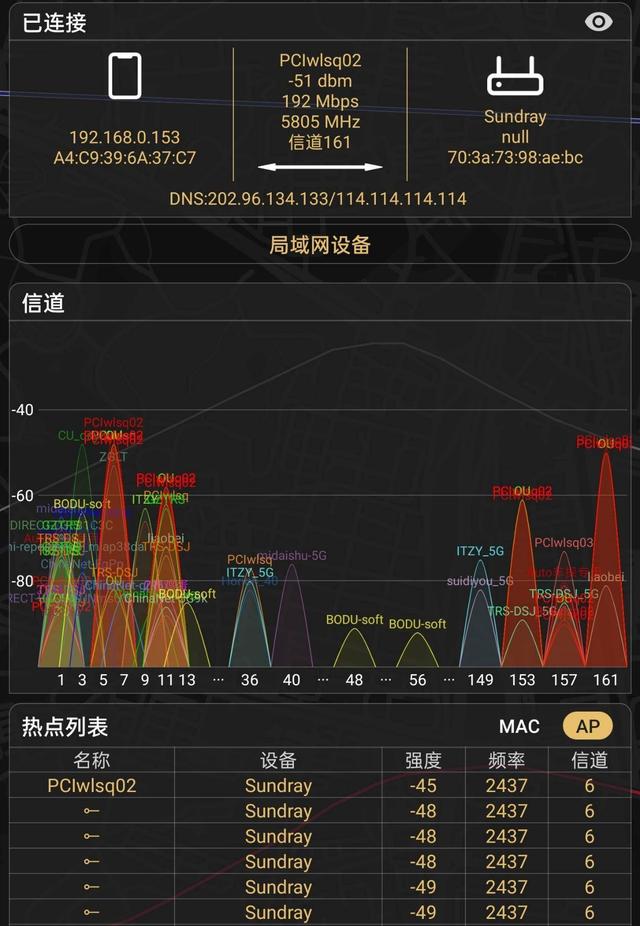 时隔一年多，华硕RT-AX88U电竞路由器依然强劲