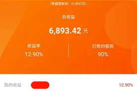 人生的第一次炒股，第一次头条文章图片
