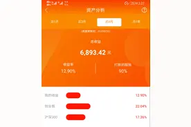 人生的第一次炒股，第一次头条文章图片