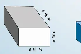 小学一年级数学知识点（上册、下册）仅供参考图片
