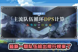 原神：最新队伍输出排名，神罗天征组合强势登顶，心海成关键角色图片