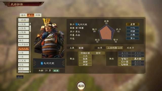 三国志14特典武将评级