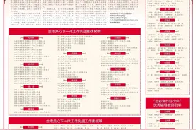 焦作多部门联合发布表彰决定！各县（市）区上榜人员名单公布图片