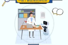 科普 | IgM和IgG结果如何解读？一图了解血清抗体检测图片
