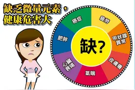 微量元素缺乏身体会报警！常见微量元素缺乏时的表现及补充图片