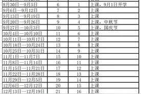 广州市教育局发布新学年校历！暑假有51天！寒假有28天图片