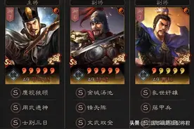 三国志战略版s3赛季7套主流阵容：上限T0保底T1，全是顶配图片