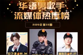 最新华语男歌手热度榜，周杰伦和林俊杰终于归位，华晨宇跌出前十图片