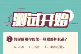 在线眼龄测试，别让眼睛出卖你的年龄图片