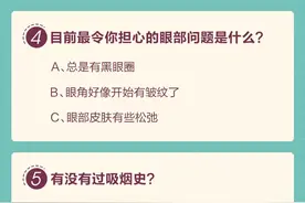 在线眼龄测试，别让眼睛出卖你的年龄图片