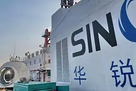 华锐退市倒计时：昔日风电第一股的生死时刻图片