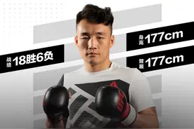 UFC再添中国力量！傲日其楞、梁娜正式签约UFC图片