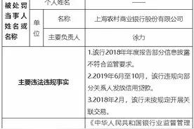 副行长金剑华被罚！上市半月上海农商行已多次被罚 合计被罚近千万图片