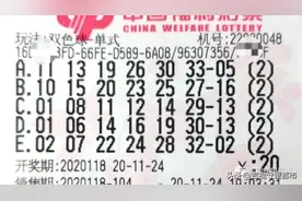 吉林市一彩民20元中3500万！创今年全省单票最高图片