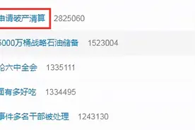 知名品牌申请破产！网友表示：啥时清仓甩卖？图片