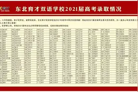 2021东北育才双语高中高考录取情况图片