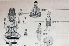 落后的种姓制度，为何在印度独立后，却依然能"融入"现代社会？图片
