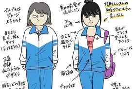 在日本人的眼里，中国人究竟是怎样？美化还是丑化，一组漫画揭谜图片