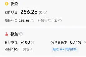 又被抄袭了，原创作者有多难，一个月挣不了2千，都被别人拿走了图片