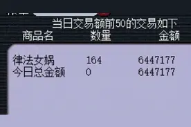 梦幻西游：80级以下抓鬼更改的不只是物品，梦幻币奖励也被下调了图片