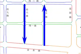 郑州市民看过来！经五路、经六路单行有变化，调整后更好走图片