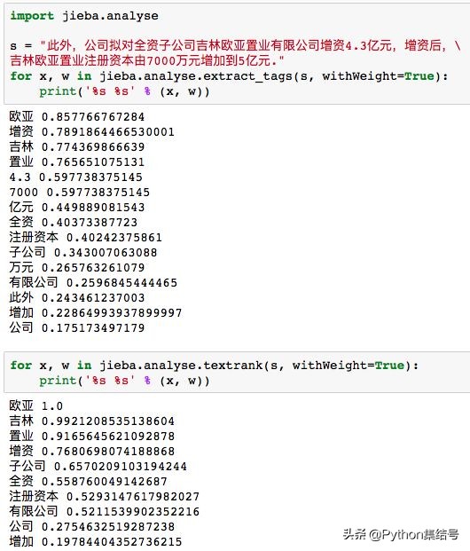 jieba中文分词详解插图5 jieba中文分词详解