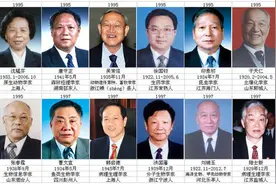 我国“两院院士”人数大比拼，浙江喜提第二，这省人数高达463人图片