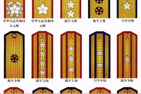 解放军和武警部队衔级制度简史图片