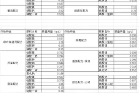 营养液配方图片