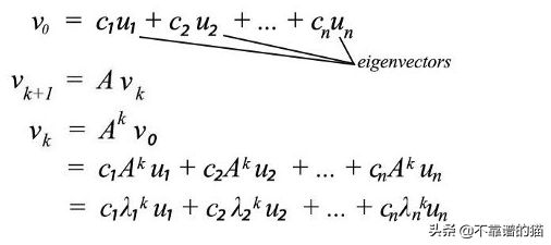 非对角化矩阵的特征向量